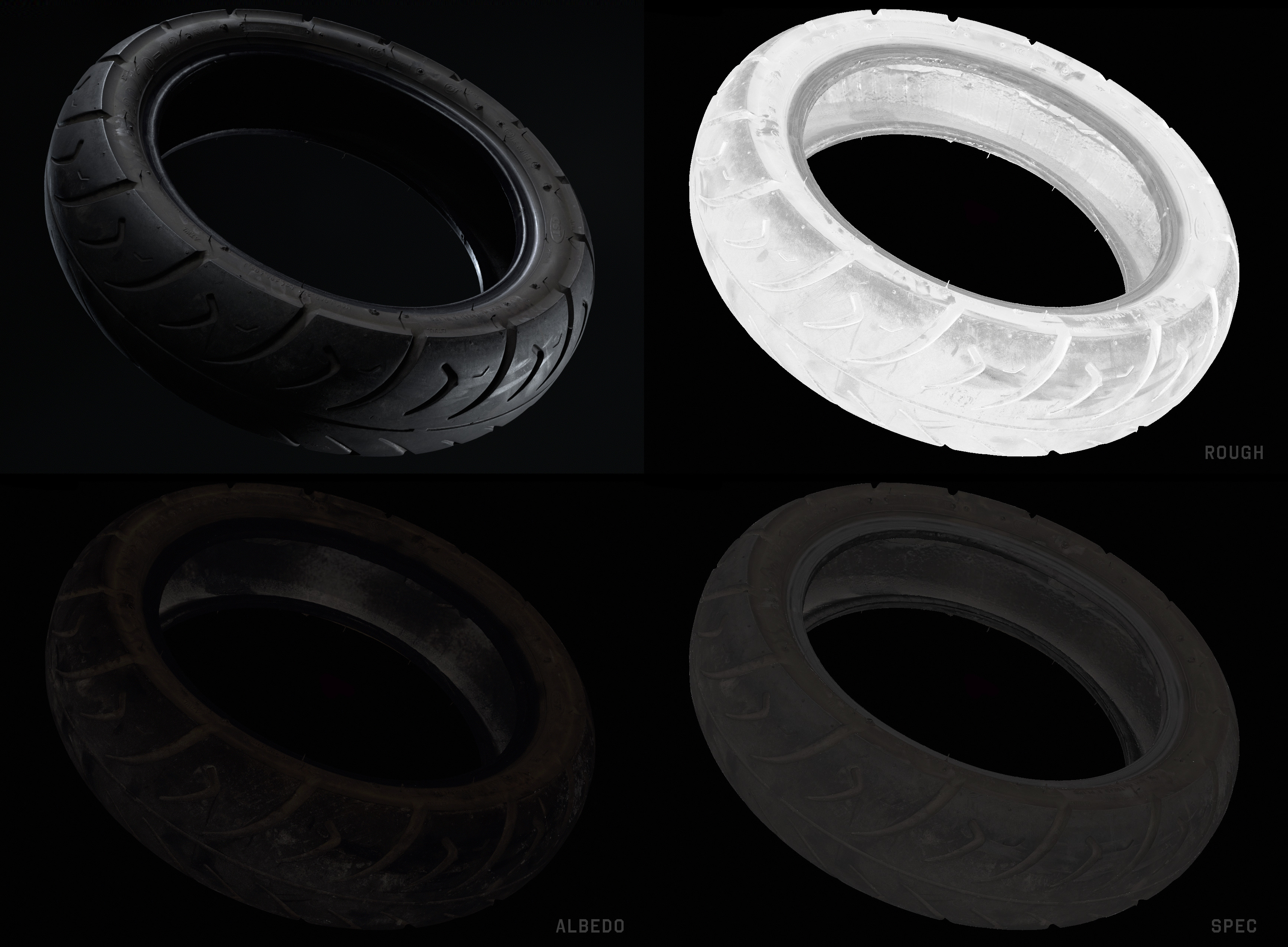 Tire PBR breakdown